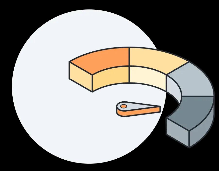 Track knowledge gain to identify where to improve 